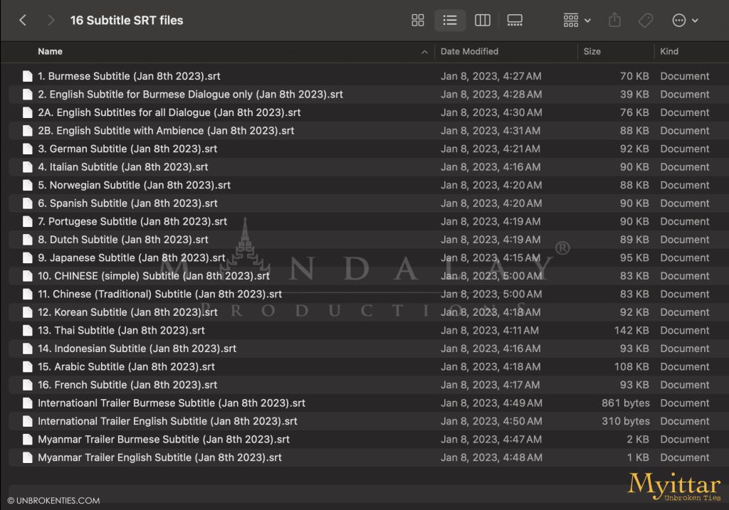Myittar Foreign Language Subtitles